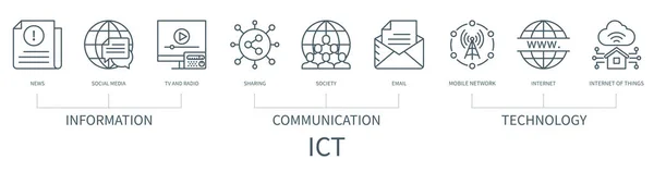 Tecnologia Informação Comunicação Tic Conceito Com Ícones Notícias Redes Sociais — Vetor de Stock