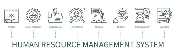 Concepto Sistema Gestión Recursos Humanos Hris Con Iconos Nómina Recursos — Vector de stock