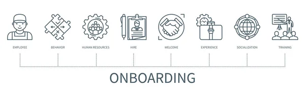 Concetto Onboarding Con Icone Dipendente Comportamento Risorse Umane Assunzione Benvenuto — Vettoriale Stock