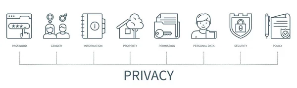 Concetto Privacy Con Icone Password Informazioni Sesso Proprietà Dati Personali — Vettoriale Stock