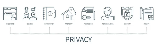 Концепція Конфіденційності Піктограмами Пароль Інформація Стать Майно Особисті Дані Дозвіл — стоковий вектор