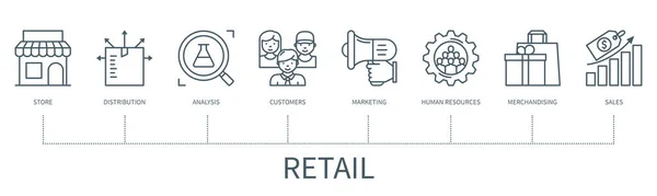 Einzelhandelskonzept Mit Symbolen Laden Vertrieb Analyse Kunden Marketing Personalwesen Merchandising — Stockvektor