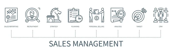 Vertriebskonzept Mit Symbolen Verkaufsberichterstattung Rekrutierung Strategie Planung Persönlicher Verkauf Analyseziel — Stockvektor