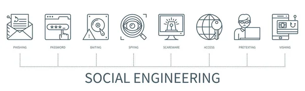 Social Engineering Concept Icons Phishing Password Baiting Spying Scareware Access — Stock vektor