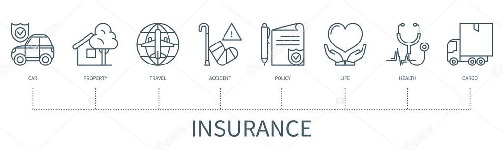 Insurance concept with icons. Car, property, travel, accident, policy, life, health, cargo icon. Web vector infographic in minimal outline style