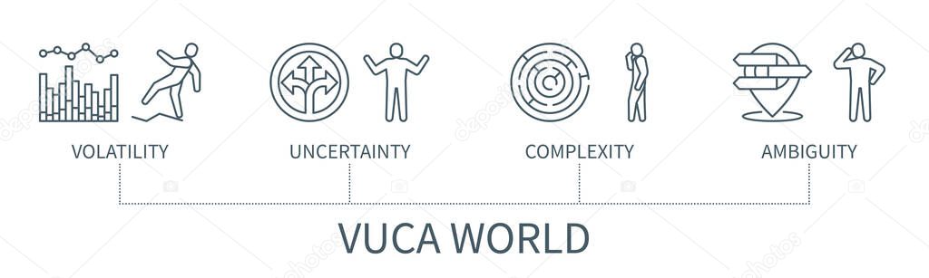 VUCA world concept with icons. Volatility, Uncertainty, Complexity, Ambiguity. Web vector infographic in minimal outline style