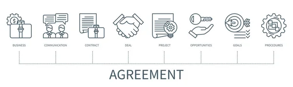Concepto Acuerdo Con Iconos Negocio Contrato Comunicación Trato Proyecto Oportunidades — Archivo Imágenes Vectoriales