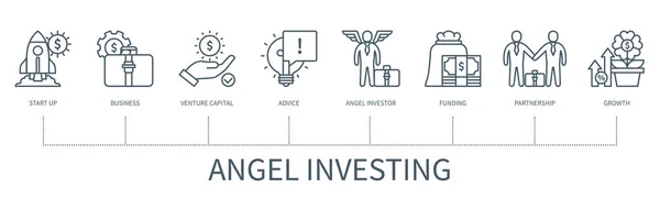 Angel Investing Concept Icons Start Business Venture Capital Advice Angel — Vector de stock