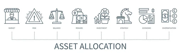 Eszközallokációs Koncepció Ikonokkal Piac Kockázat Egyensúly Jutalom Befektetés Stratégia Gazdasági — Stock Vector