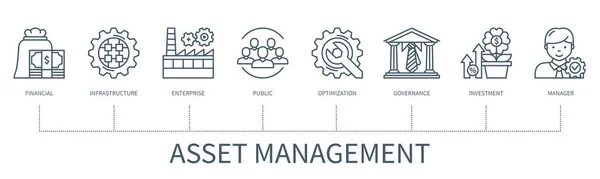 Asset Management Concept Icons Financial Infrastructure Enterprise Public Optimisation Governance — 图库矢量图片