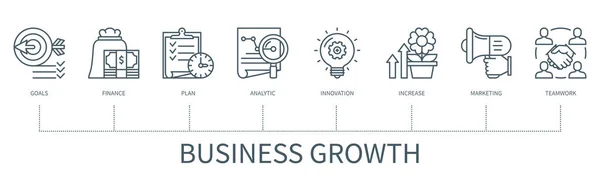 Business Growth Concept Icons Goals Finance Plan Analytics Innovation Increase — Stok Vektör