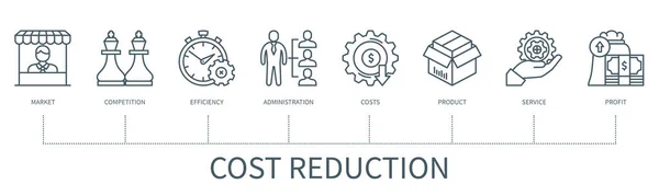 Cost Reduction Concept Icons Market Competition Efficiency Administration Costs Product — Stock Vector