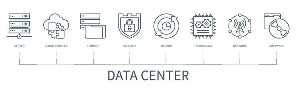 Concetto Data Center Con Icone Server Storage Servizi Cloud Sicurezza — Vettoriale Stock