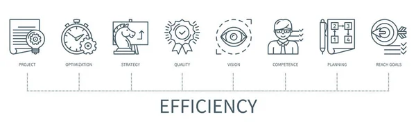 Concept Efficacité Avec Icônes Optimisation Projet Stratégie Qualité Vision Planification — Image vectorielle
