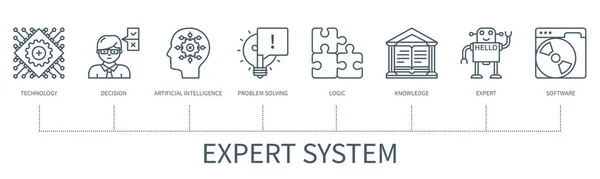 Expert System Concept Icons Technology Decision Artificial Intelligence Problem Solving — 图库矢量图片