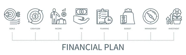 Financial Plan Concept Icons Goals Cash Flow Income Pay Planning — Wektor stockowy