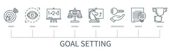 Goal Setting Concept Icons Target Vision Planning Criteria Opportunities Strategy — Stock Vector