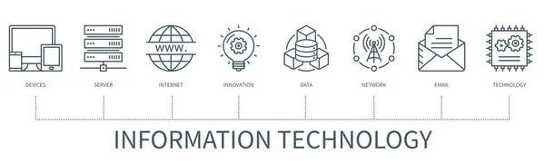 Information Technology Concept Icons Devices Server Internet Innovation Data Network — Vetor de Stock