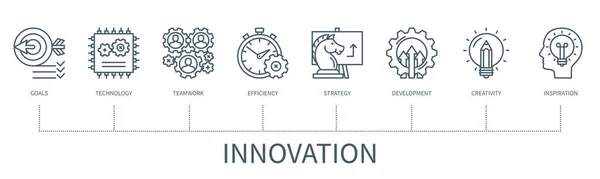 Koncepcja Innowacji Ikonami Cele Technologia Praca Zespołowa Wydajność Strategia Rozwój — Wektor stockowy