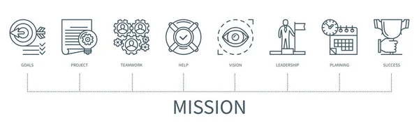 Mission Concept Icons Goals Project Teamwork Help Vision Leadership Planning — Stockvektor