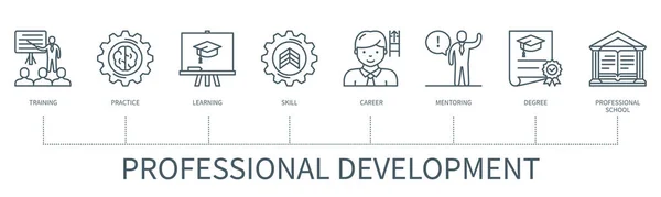 Professional Development Concept Icons Training Practice Learning Skill Career Mentoring — Image vectorielle