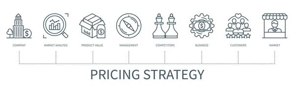 Pricing Strategy Concept Icons Company Market Research Product Value Management — ストックベクタ