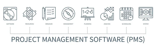 Project Management Software Pms Concept Icons Software Resources Organize Management — Vector de stock