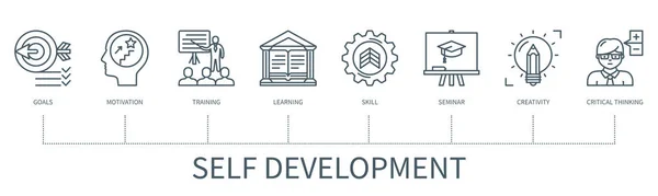Self Development Concept Icons Goals Motivation Training Learning Skill Seminar — Stockvector