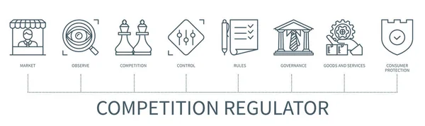 Concurrentie Regulator Concept Met Iconen Markt Toezicht Concurrentie Controle Regels — Stockvector