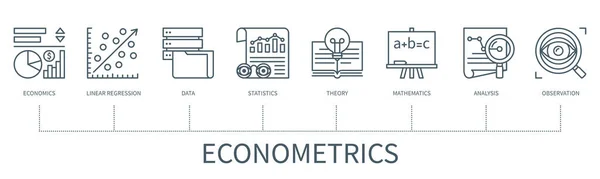 Ökonometrisches Konzept Mit Symbolen Ökonomie Statistik Daten Lineare Regression Theorie — Stockvektor