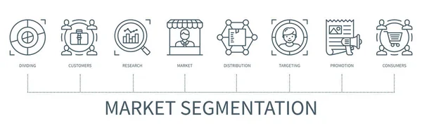 Concepto Segmentación Mercado Con Iconos Dividir Clientes Investigación Mercado Distribución — Archivo Imágenes Vectoriales