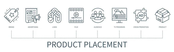 Product Placement Concept Icons Brand Advertising Links Film Audience Programs — Vettoriale Stock