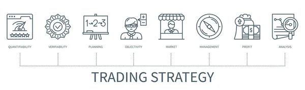 Trading Strategy Concept Icons Quantifiability Verifiability Planning Objectivity Market Management — 图库矢量图片