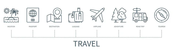 Travel Concept Icons Vacation Passport Destination Luggage Airplane Adventure Road — Stockvector