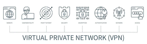 Virtual Private Network Vpn Concept Icons Website Confidentiality Security Access — Stockový vektor
