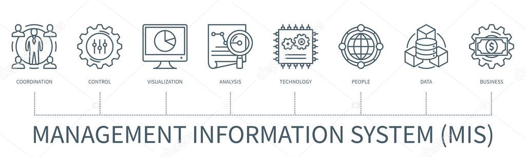Management information system (MIS) concept with icons. Coordination, control, visualization, analysis, technology, people, data, business icons. Web vector infographic in minimal outline style