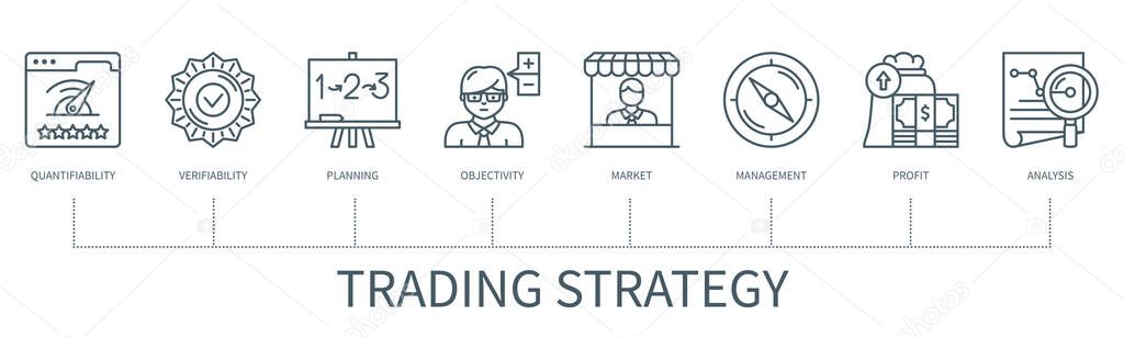 Trading strategy concept with icons. Quantifiability, verifiability, planning, objectivity, market, management, profit, analysis icons. Web vector infographic in minimal outline style
