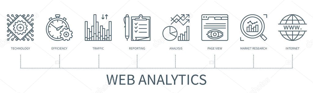 Web analytics concept with icons. Technology, efficiency, traffic, reporting, analysis, page view, market research, internet icons. Web vector infographic in minimal outline style
