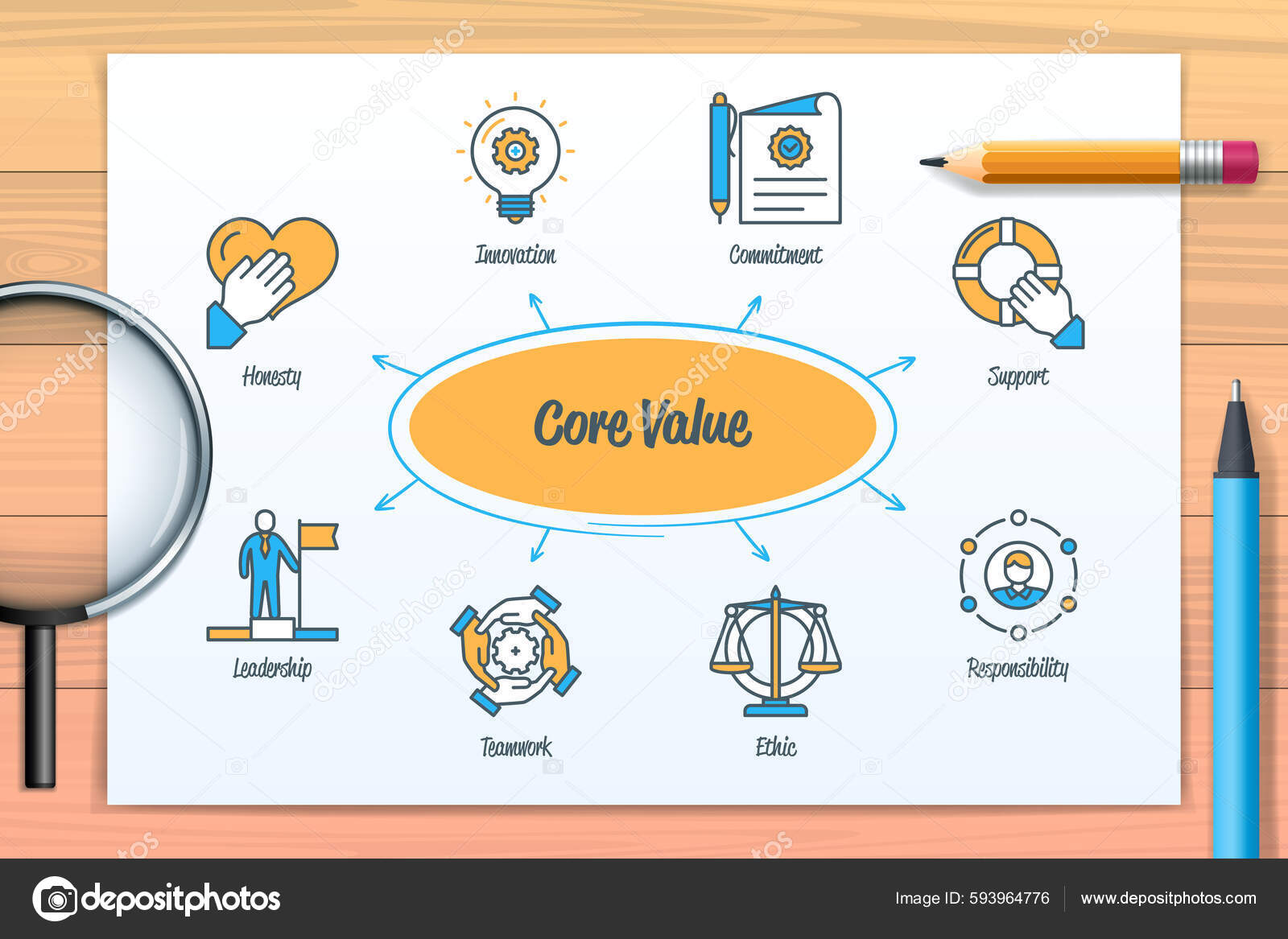 Core Values Chart Icons Keywords Honesty Teamwork Ethic Innovations