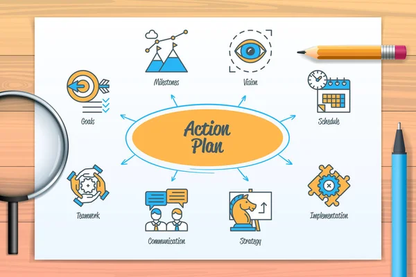 Action Plan Chart Icons Keywords Teamwork Schedule Vision Communication Strategy — Wektor stockowy