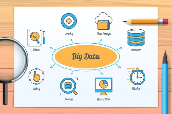 Big Data Chart Icons Keywords Database Veracity Volume Variety Cloud — Vetor de Stock