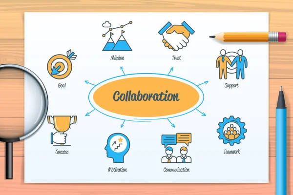 Collaboration Chart Icons Keywords Communication Motivation Goal Teamwork Trust Mission — Διανυσματικό Αρχείο