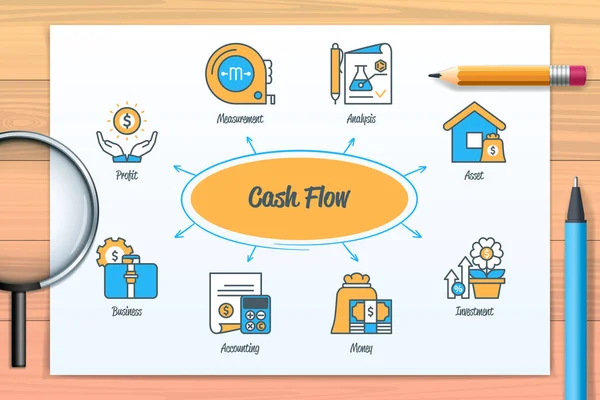 Cash Flow Chart Icons Keywords Measurement Asset Accounting Money Business — стоковый вектор