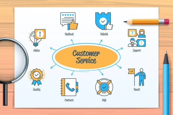 Customer Service Chart Icons Keywords Contacts Feedback Quality Advice Reliable — Vetor de Stock