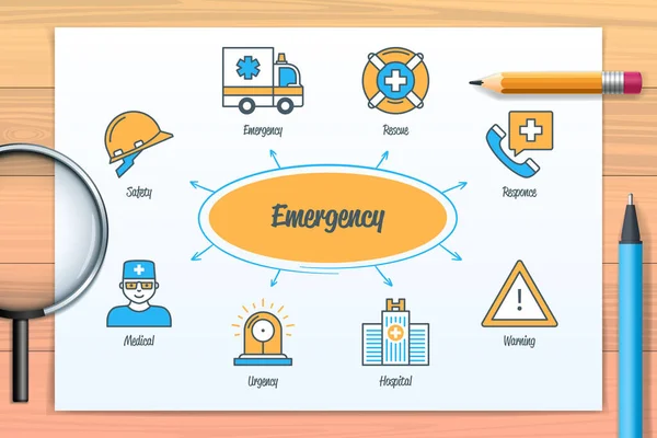 Emergency Chart Icons Keywords Urgency Warning Hospital Medical Rescue Safety — Stok Vektör