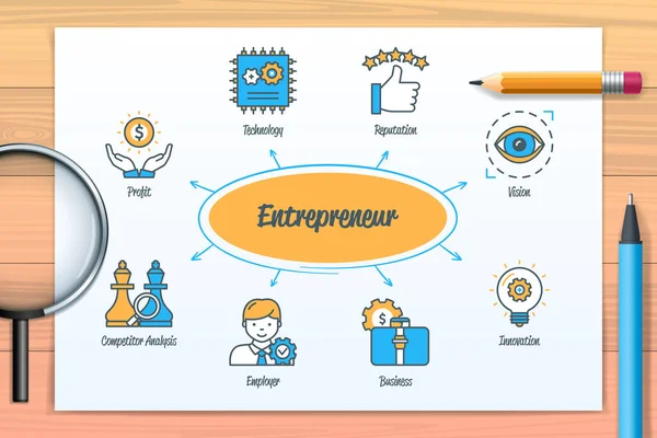 Entrepreneur Chart Icons Keywords Technology Profit Competitor Analysis Reputation Vision — Vector de stock