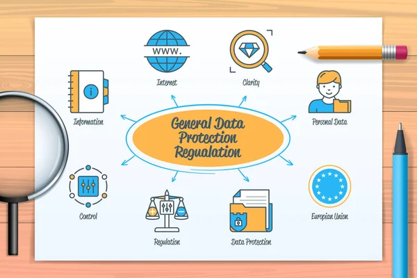 General Data Protection Regulation Chart Icons Keywords European Union Data — Stockvector