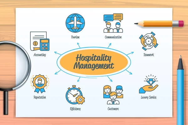 Hospitality Management Chart Icons Keywords Tourism Customer Teamwork Reputation Communication — Archivo Imágenes Vectoriales