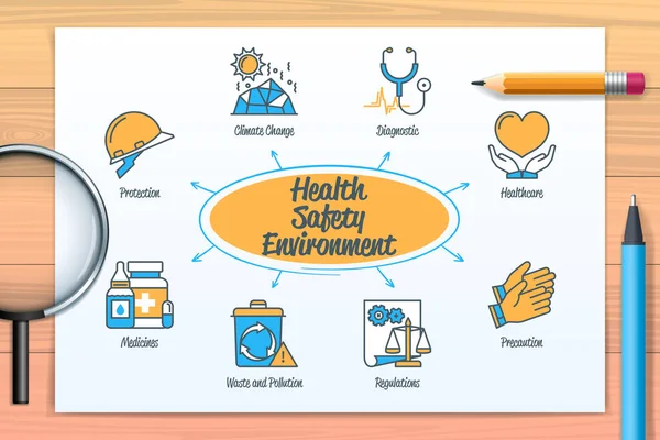 Health Safety Environment Hse Chart Icons Keywords Medicines Health Care — Stockový vektor