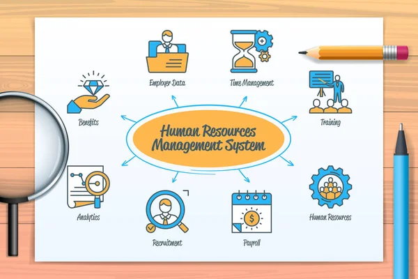 Human Resource Management System Chart Icons Keywords Payroll Human Resources —  Vetores de Stock